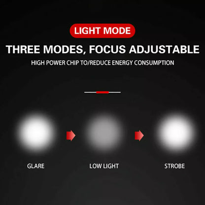 LED Bike Light USB Rechargeable Waterproof