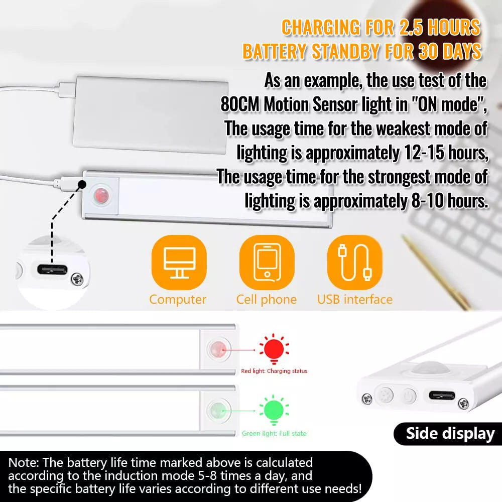 Smart Home Induction LED Motion Sensor Light 40cm