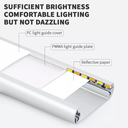 Smart Home Induction LED Motion Sensor Light 40cm