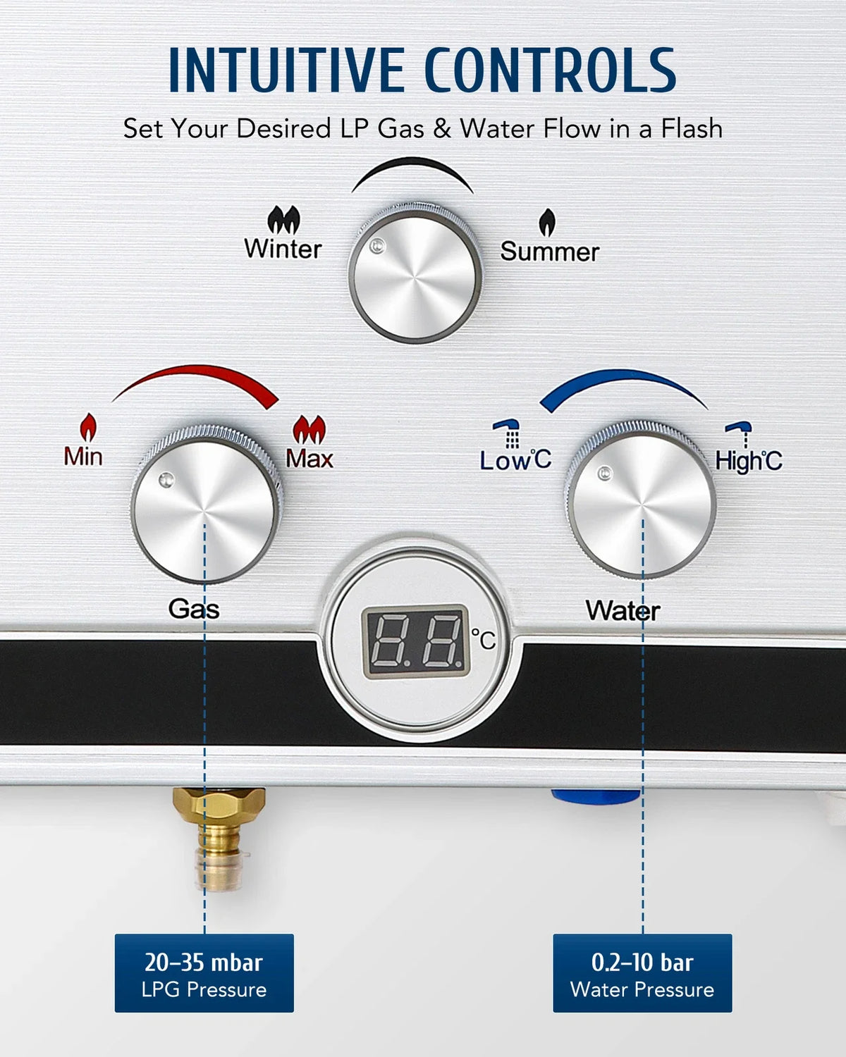 Gas Water Heating 10L
