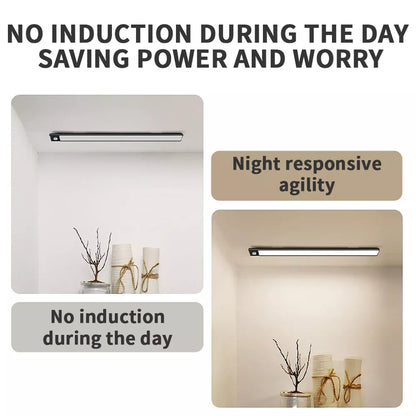 Smart Home Induction LED Motion Sensor Light 40cm