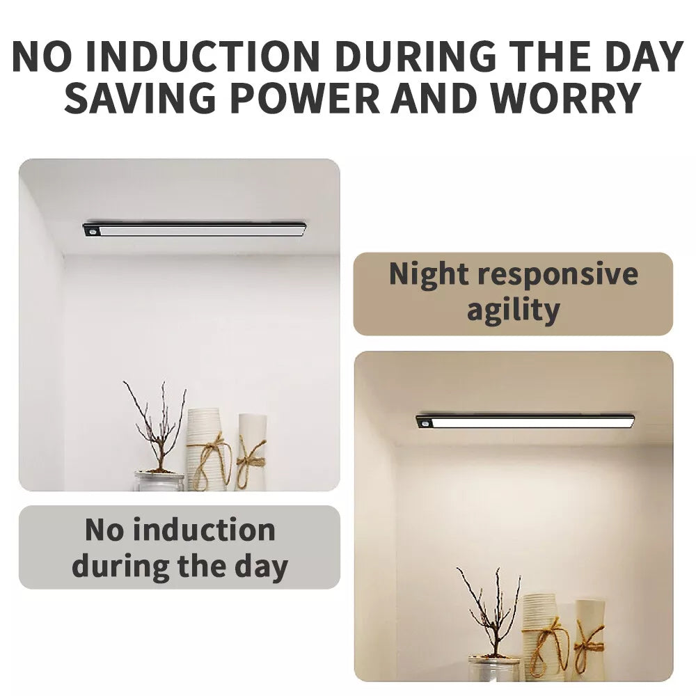 Smart Home Induction LED Motion Sensor Light 60cm