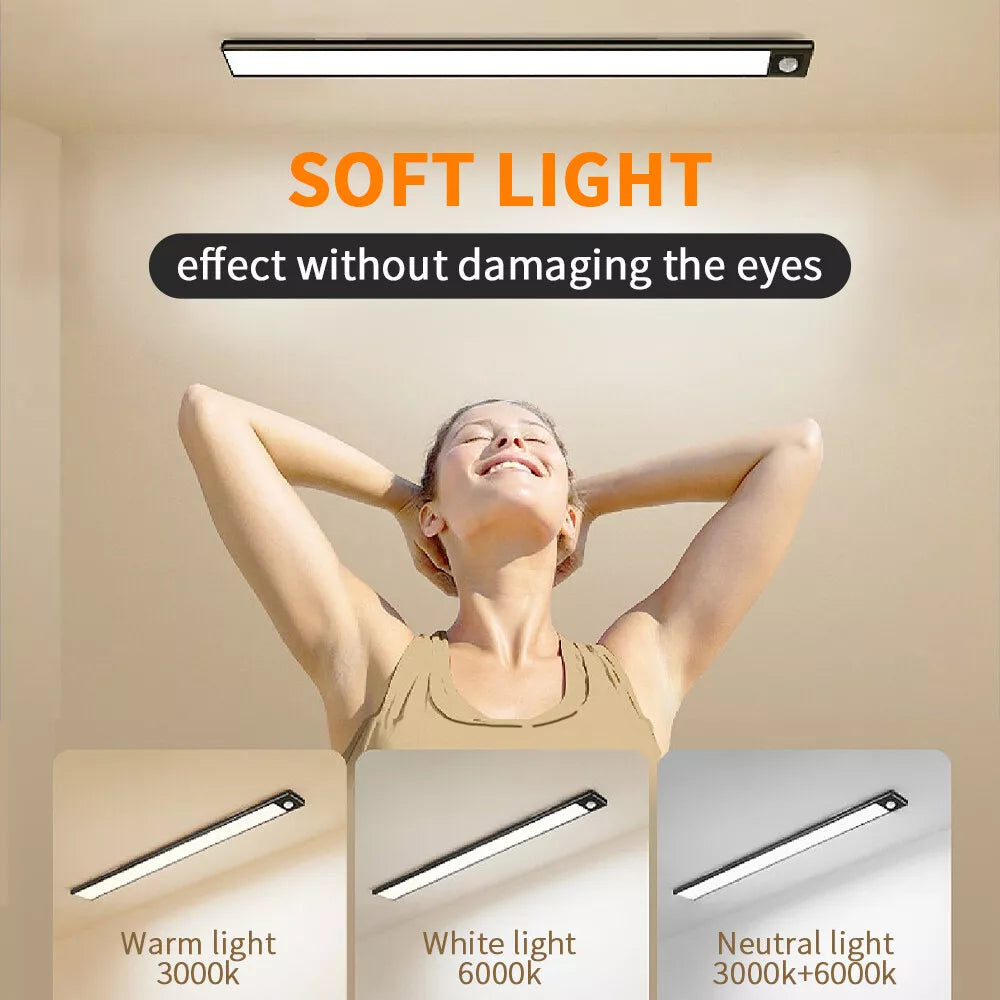 Smart Home Induction LED Motion Sensor Light 40cm