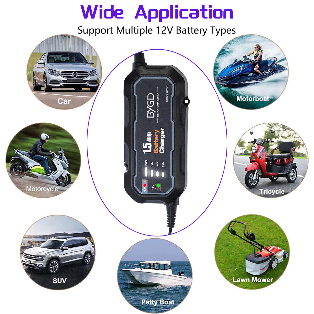 BYGD Car Battery Charger