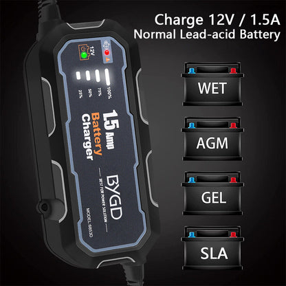 BYGD Car Battery Charger