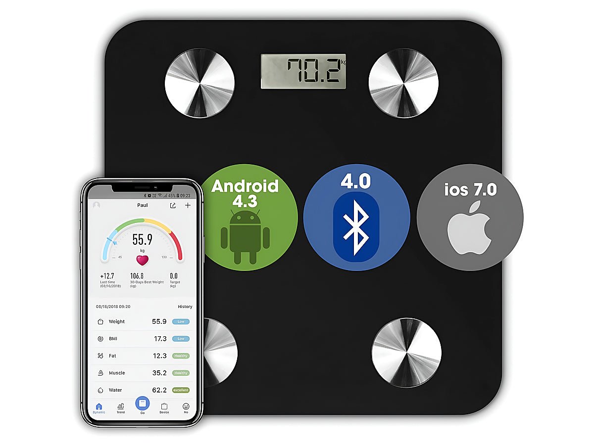 Bluetooth Body Fat Scale