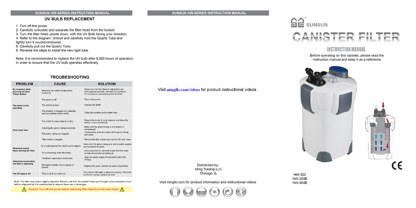 Aquarium Filter External Canister Fish Tank 2000 L/H with UV