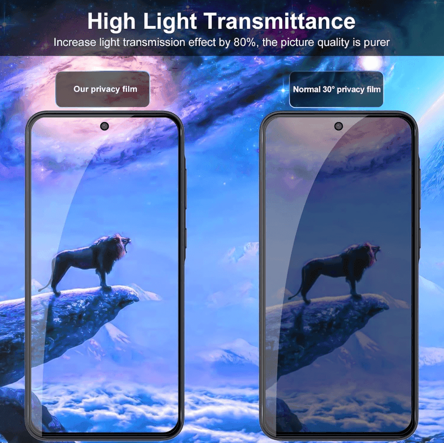 Samsung Galaxy A27 5G Privacy Tempered Glass Screen Protector – 9H HD Anti-Spy, 2.5D Rounded Edge, Impact & Scratch Resistant