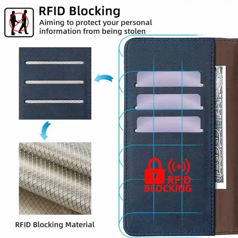 Samsung Galaxy Xcover 7 Wallet Case