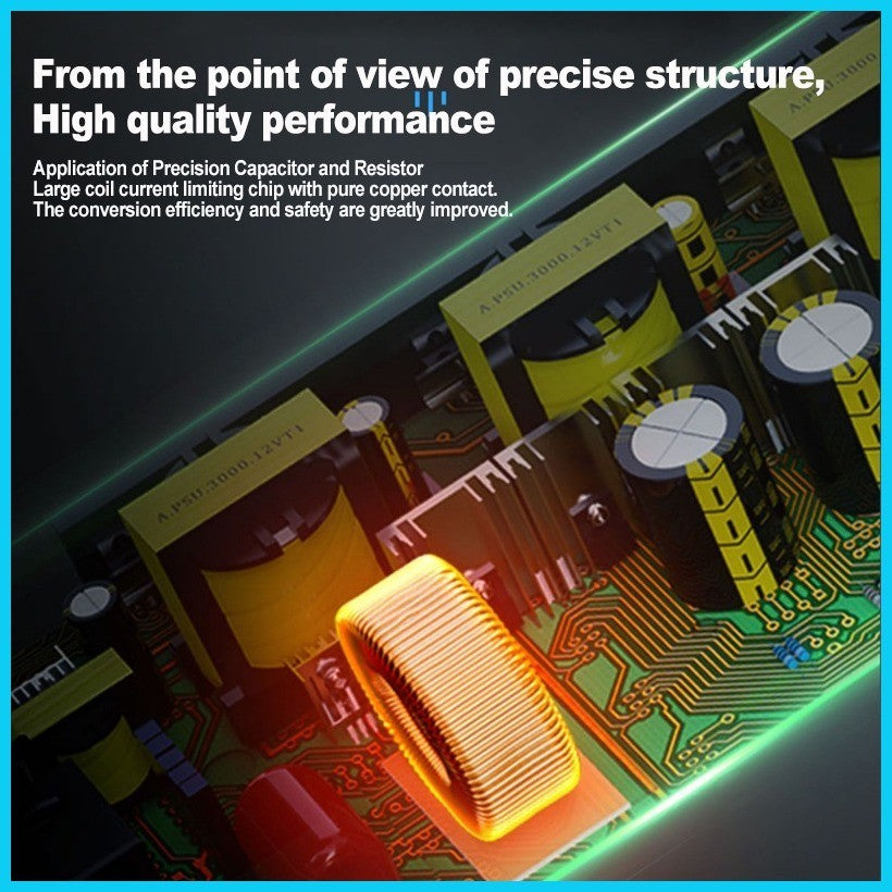 12V Power Inverter 1600W Car Inverter