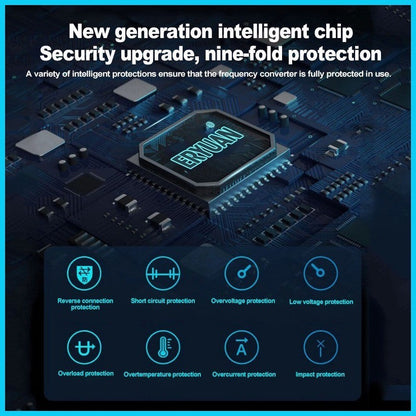 12V Power Inverter 1600W Car Inverter