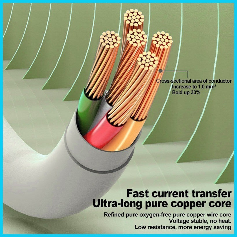 12V Power Inverter 1600W Car Inverter