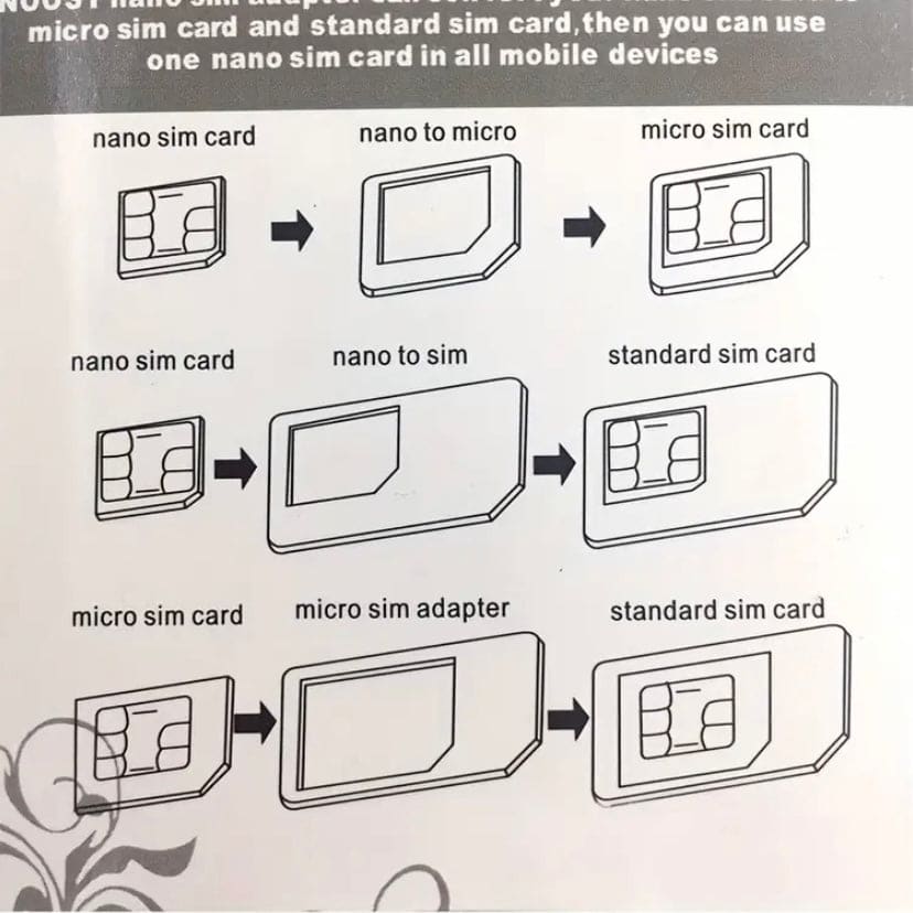 Sim Card Adapter Set