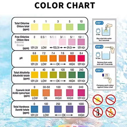 Spa / Hot Tub Water Quality Test Strips (x50) - 6 Variables