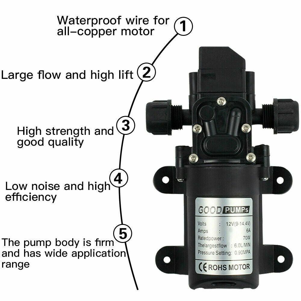 55 liter per minute pump