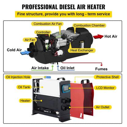 Diesel Heater 5KW