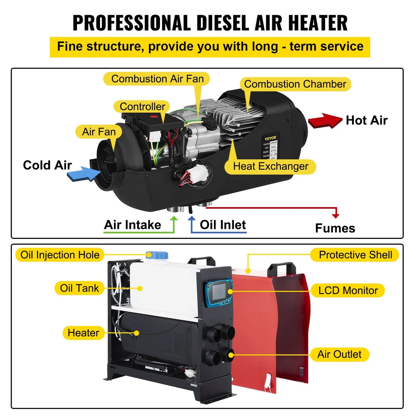Diesel Air heater