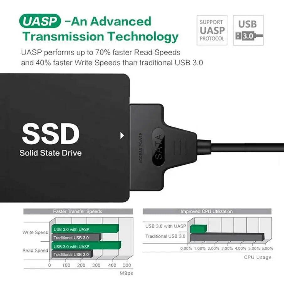 USB 3.0 to SATA Adapter Cable 2.5 Inch 5Gbps 22 Pin