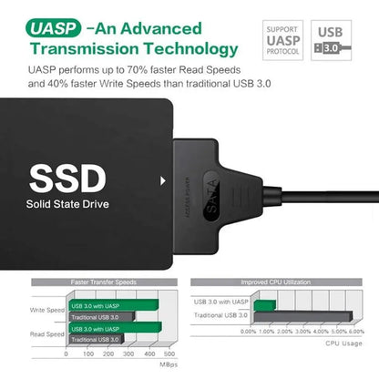 USB 3.0 to SATA Adapter Cable 2.5 Inch 5Gbps 22 Pin