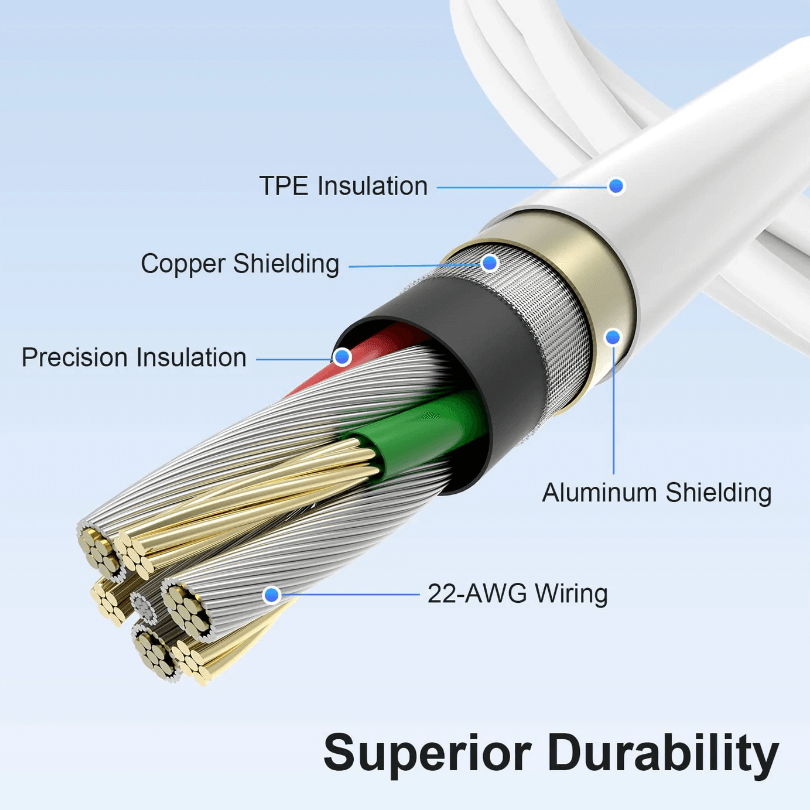USB-C to Lightning Cable 1 Meter – Fast Charging iPhone & iPad Charger Cable