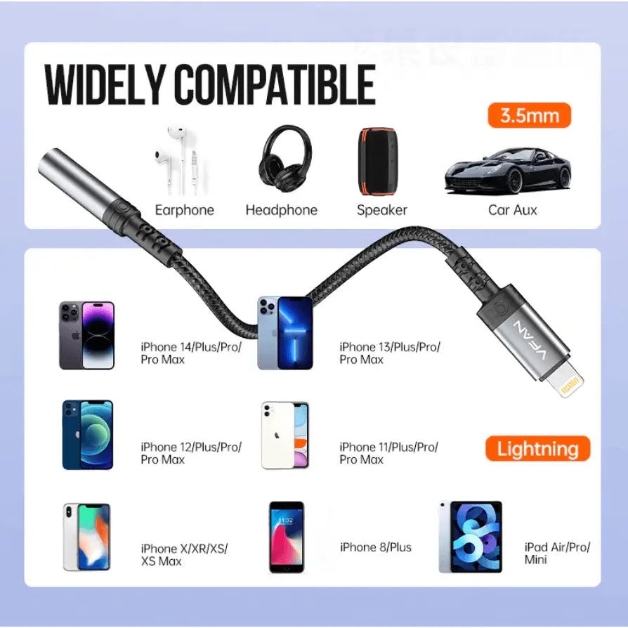 Vipfan Lightning to 3.5mm Audio Jack Adaptor