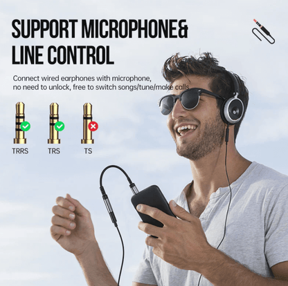 Vipfan Lightning to 3.5mm Audio Jack Adaptor