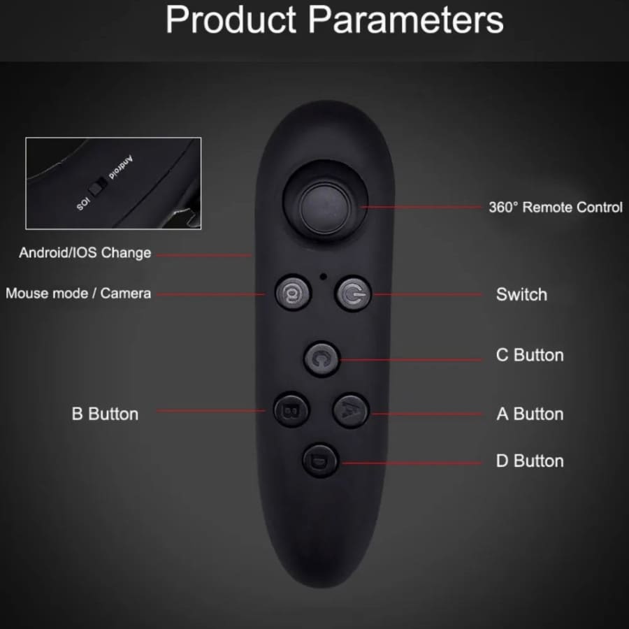 VR Goggles (with remote)