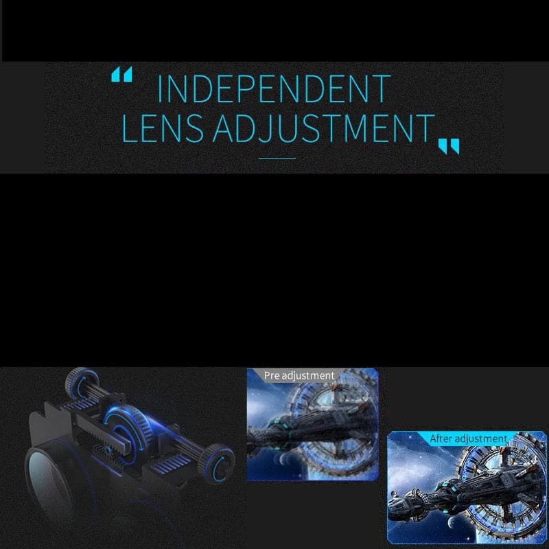 VR Goggles (with remote & headphones)