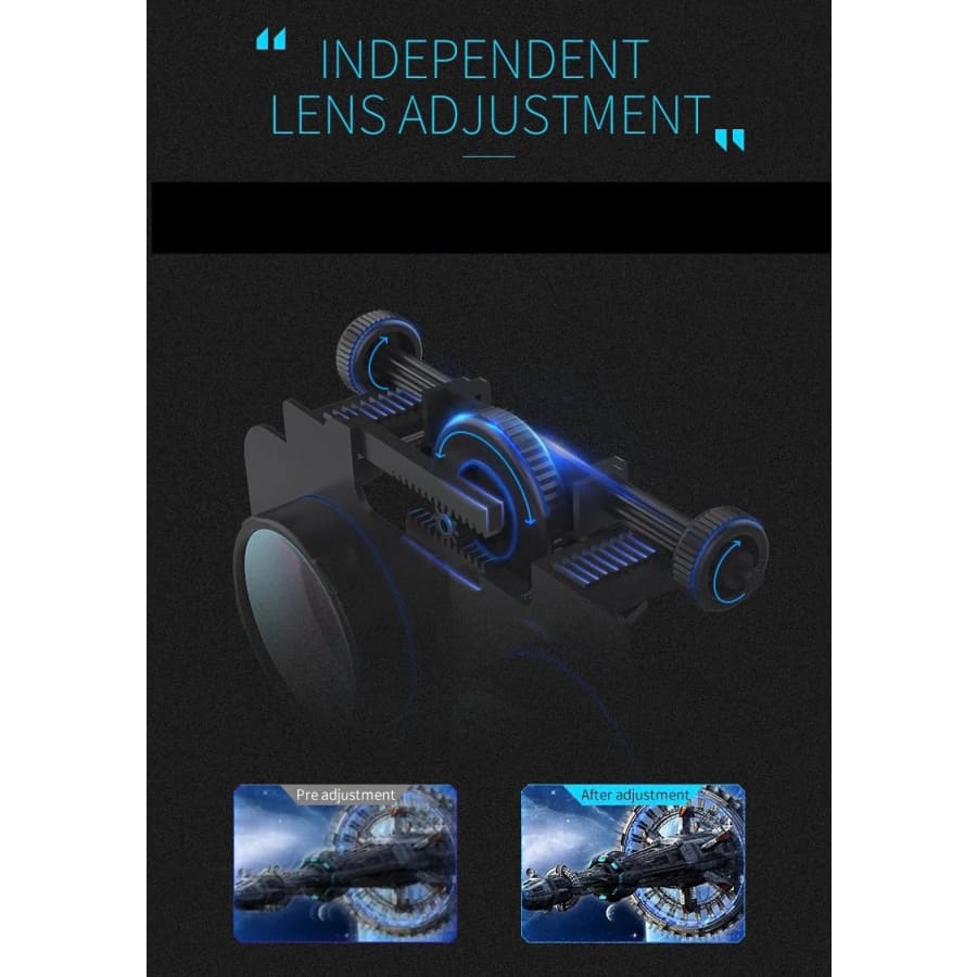 VR Goggles (with remote & headphones)