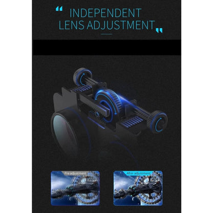 VR Goggles (with remote & headphones)