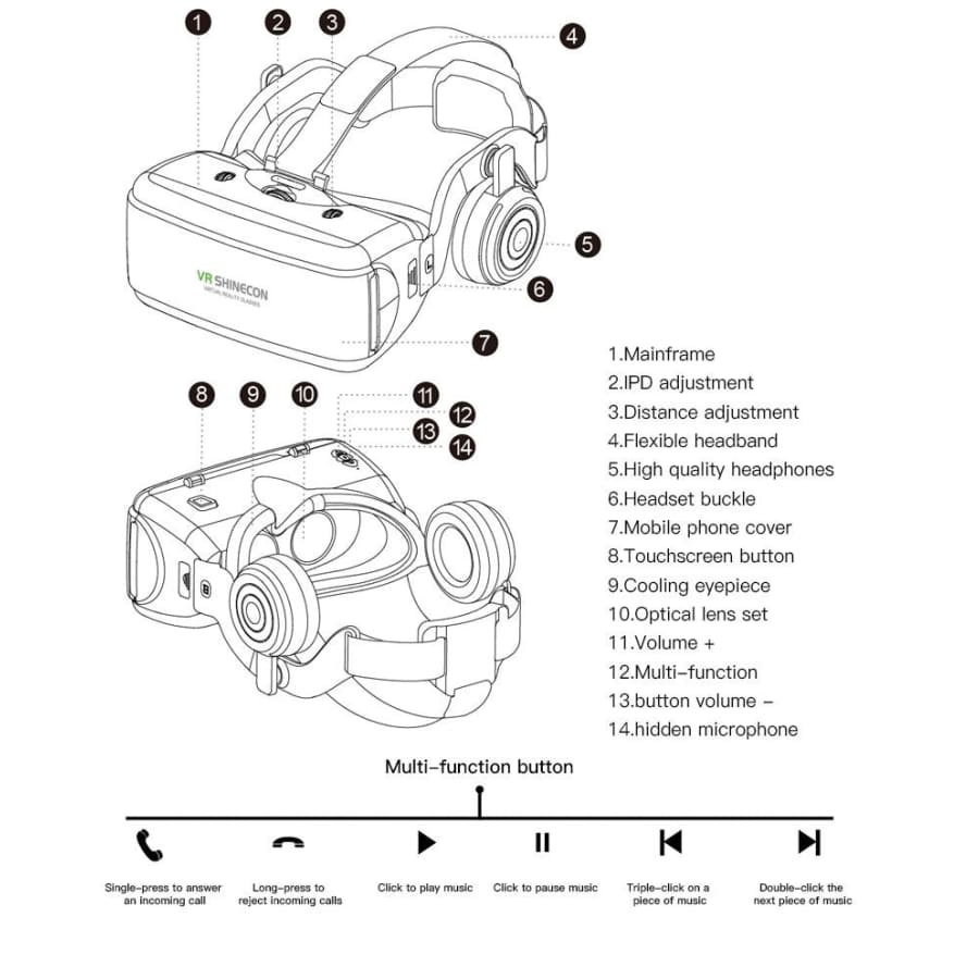 VR Goggles (with remote & headphones)