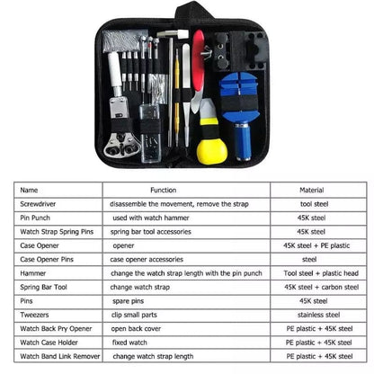 Watch Repair Toolkit (147 pieces)