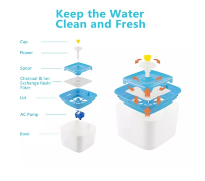 Pet water Drinking Fountain