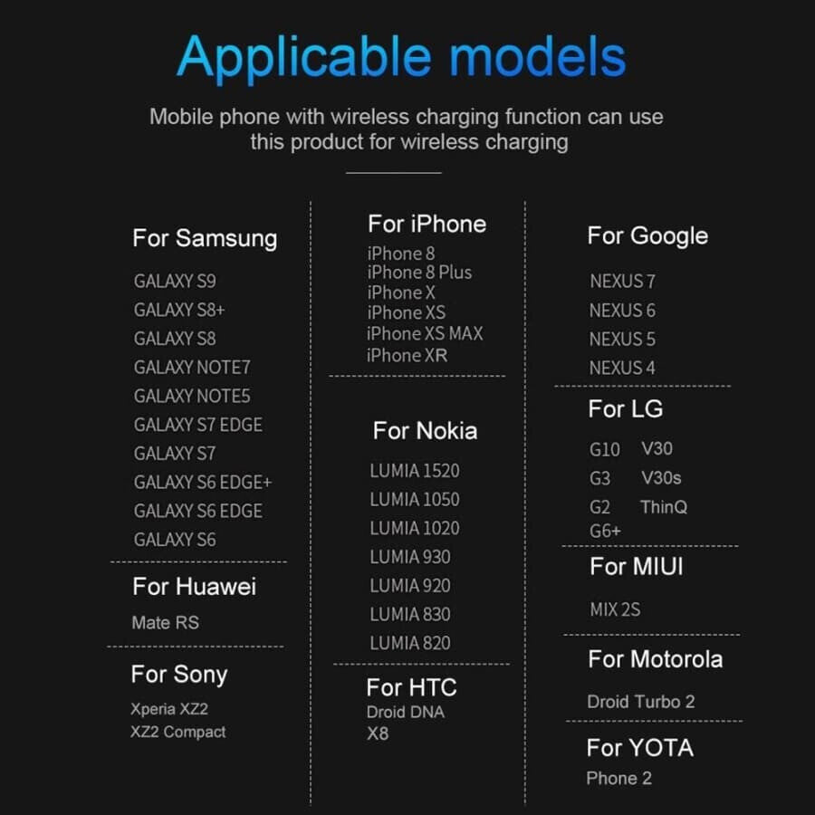 Wireless Charger (10W)