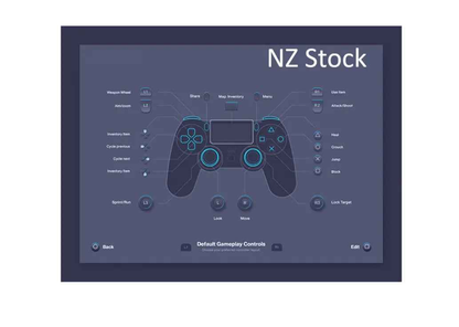PS4 Controller - Purple