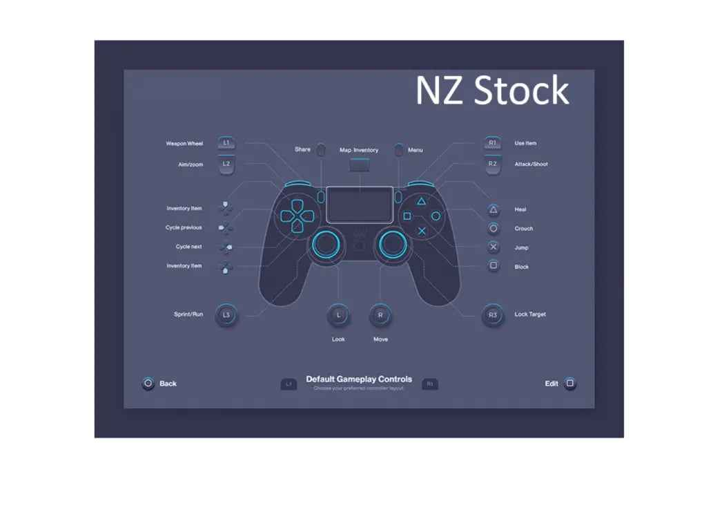 PS4 Controller - Red