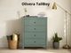 Olivera TallBoy