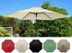 3M Parasol Replacement Cloth Round Garden Umbrella Cover For 8-Arm