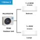 Midea Multi Split Heat Pumps Package - 7 kW Outdoor Unit MULMI0371B + Indoor Units